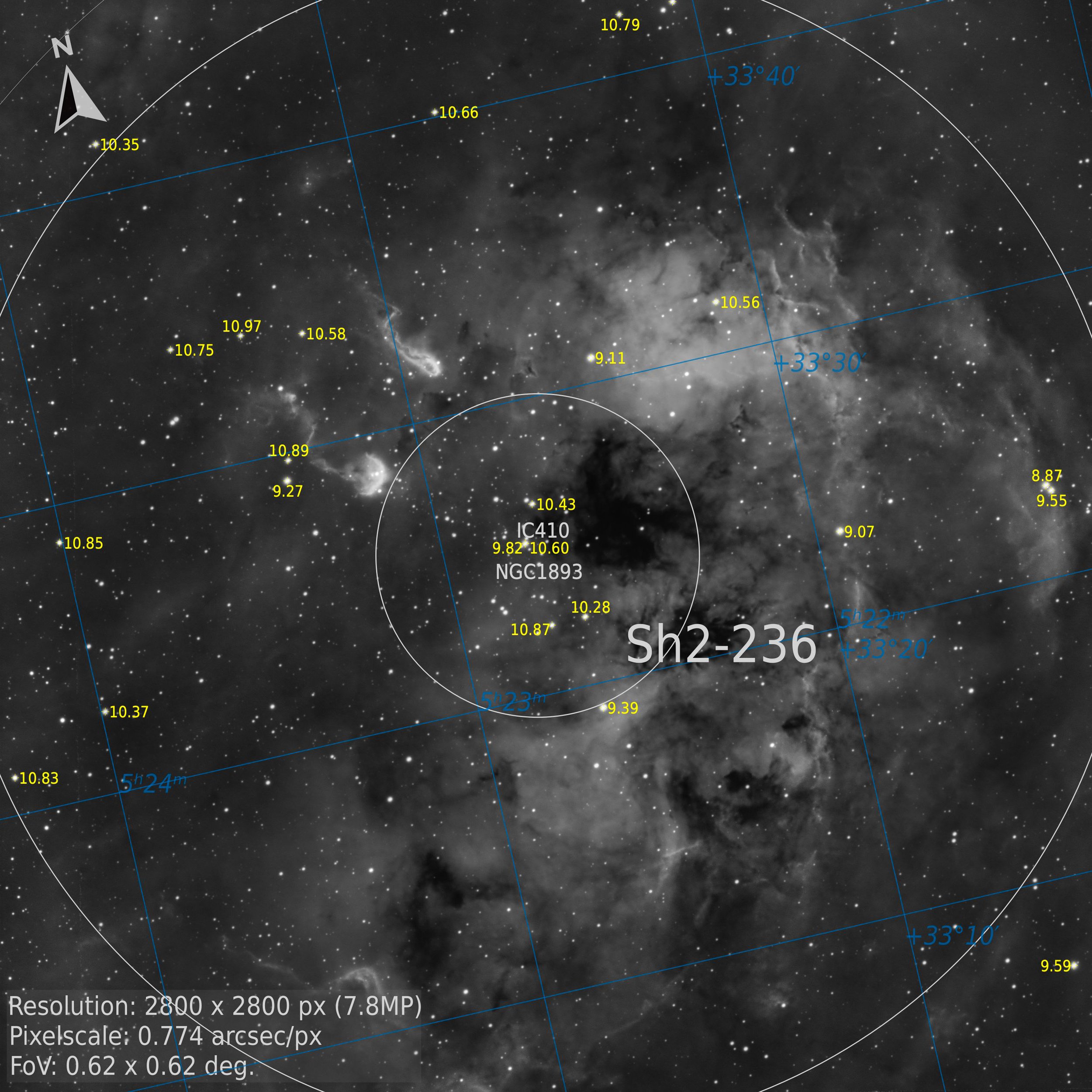 About Nebula · hubastard/nebula Wiki · GitHub