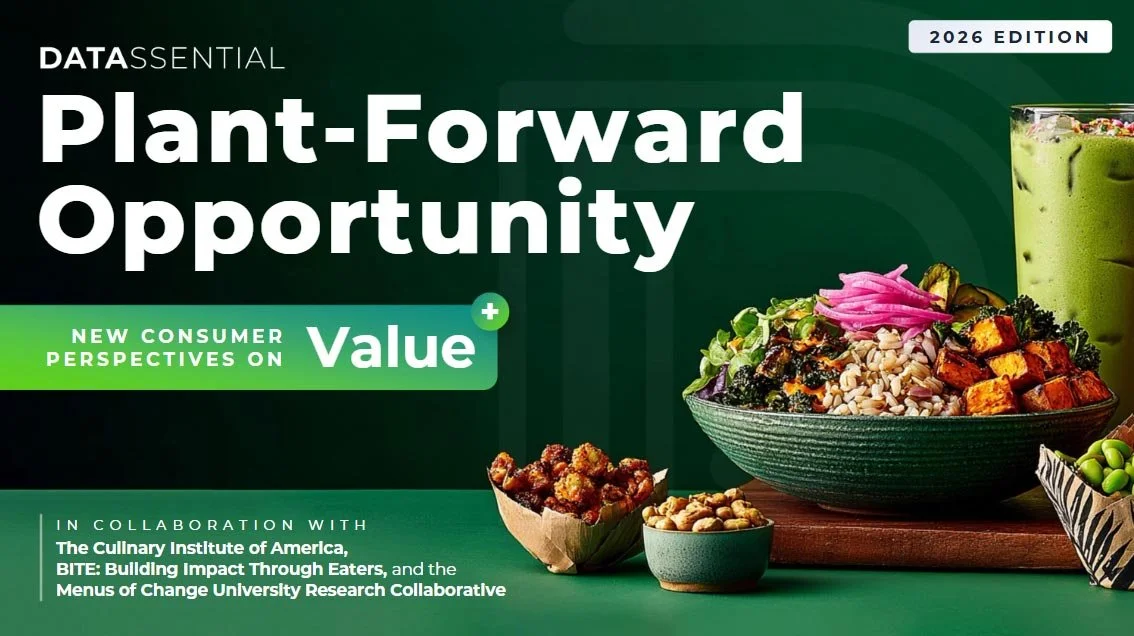 Plant-Forward Opportunity Report