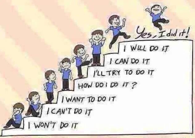 “At each stage of my journey, I knew I was ready to take the next step because I felt it within me. Or something happened which caused me to feel that I was ready.”