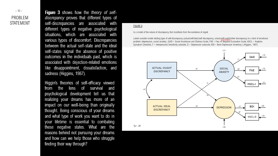 Dream Realization_problem statement2.PNG