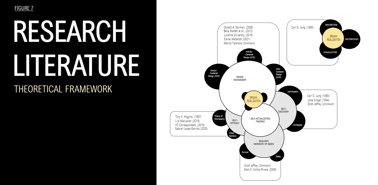 Research Space.PNG