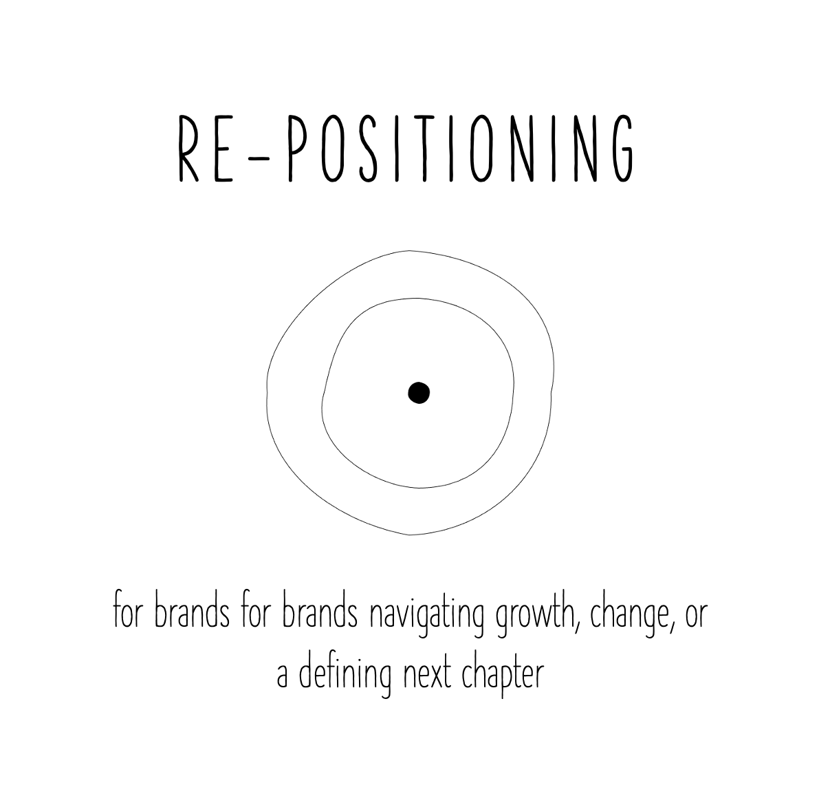RE-POSITIONING