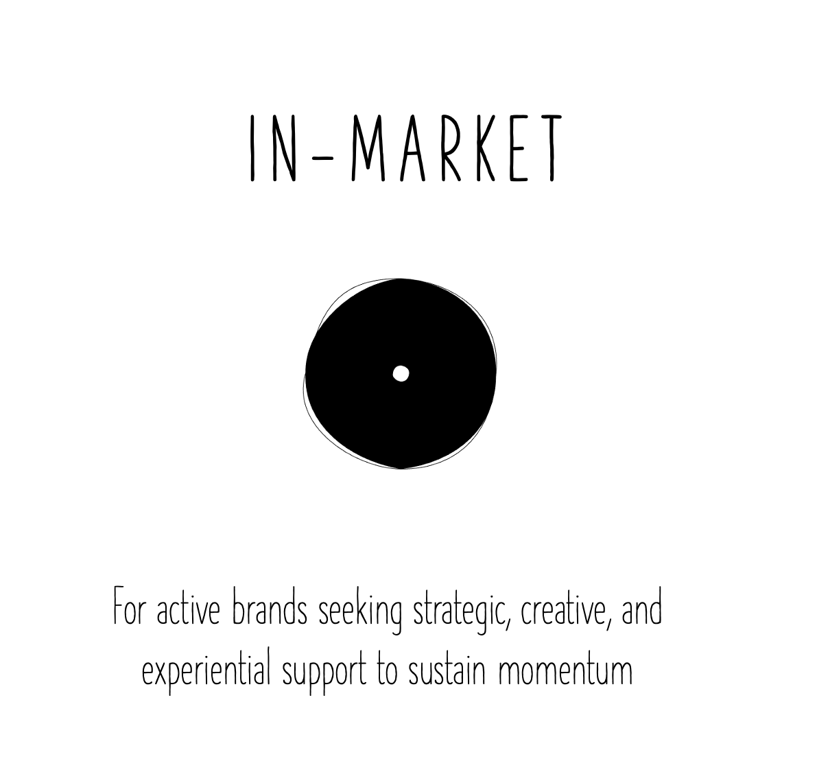IN-MARKET