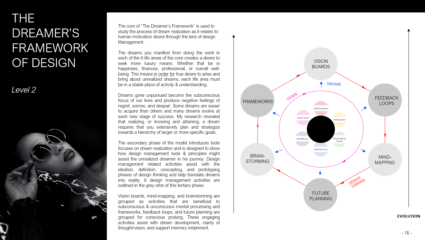 DMGT Final Project_idea.PNG