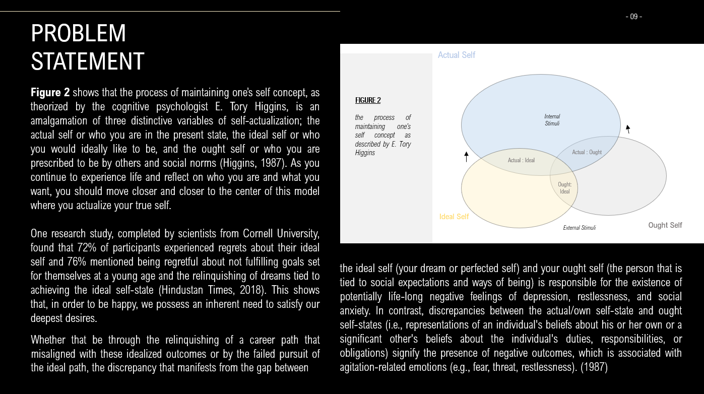 Dream Realization_problem statement1.PNG