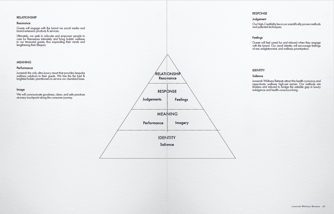 Jumeirah Brand Identity 2.PNG