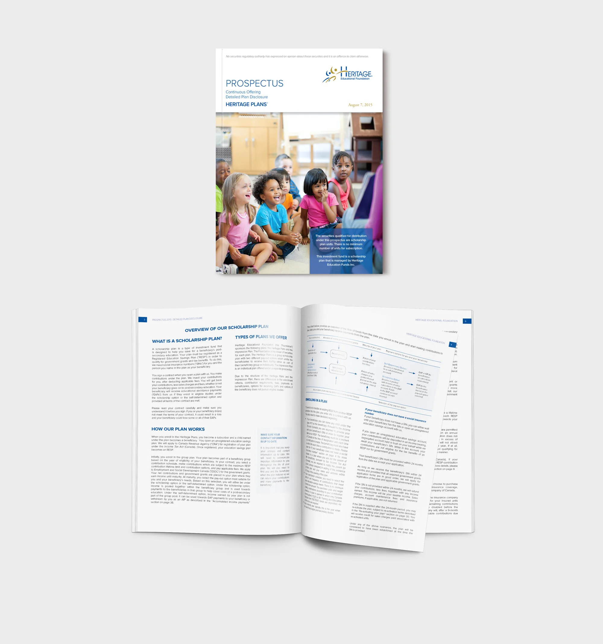 Booklet Layout for Heritage Education Funds