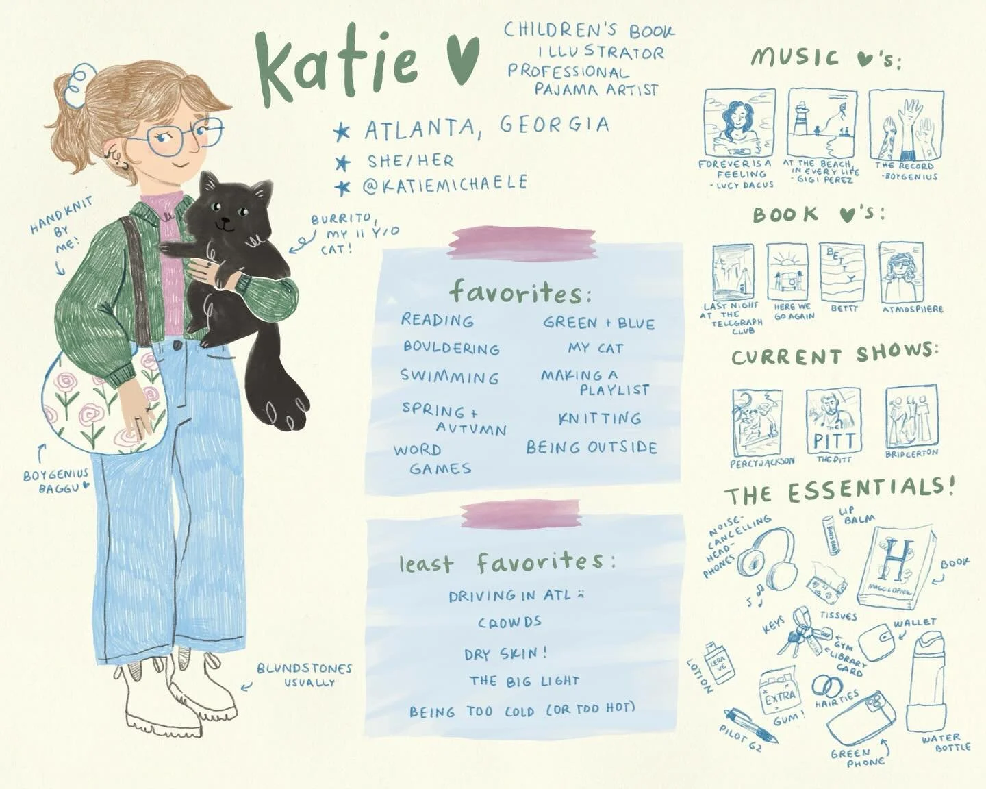 it&rsquo;s been a minute (or 5 years 😭) since my last meet the artist so I thought I&rsquo;d do a little reintroduction!! I&rsquo;m Katie, I&rsquo;m an illustrator living in Atlanta, Georgia 🍑 I love all things books, from children&rsquo;s book ill