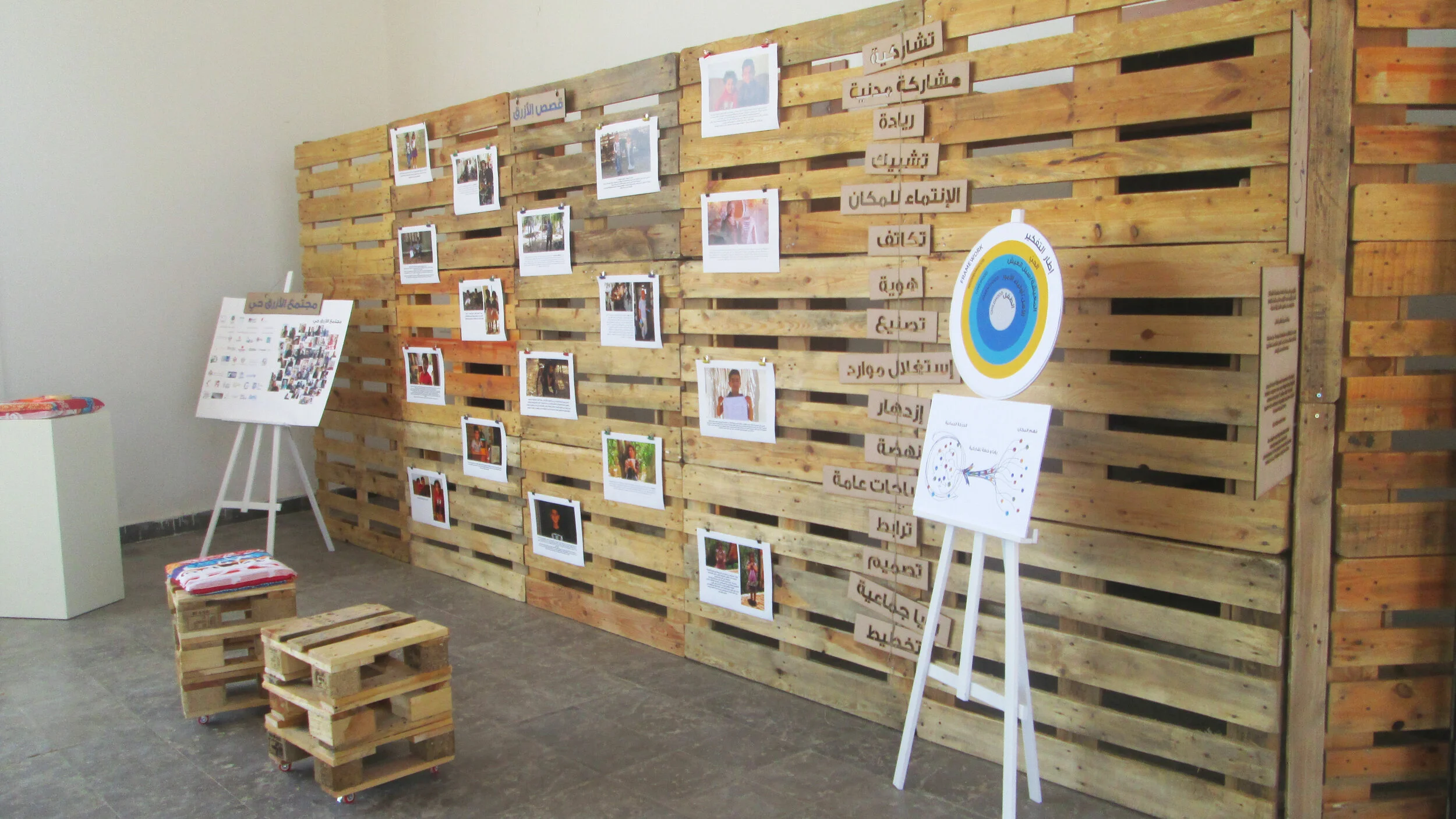 Humans of Azraq in the Open House, curated by Omar Braika