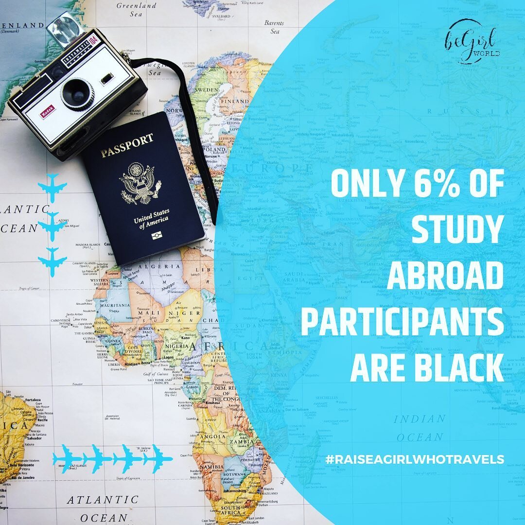 Did you know that only 6% of the American students who spend a semester or year abroad in college are Black students (male and female)?

Yet studies have shown that there are tremendous benefits to international education for young people:

*They&rsq