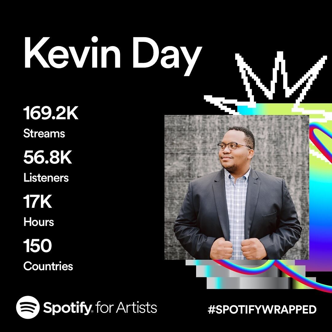 Thank you all for a great year 🌎💙
Nearly 170K streams in 150 countries is mind-blowing. Much love to everyone and thanks for listening.

#kevinday #kevindaymusic