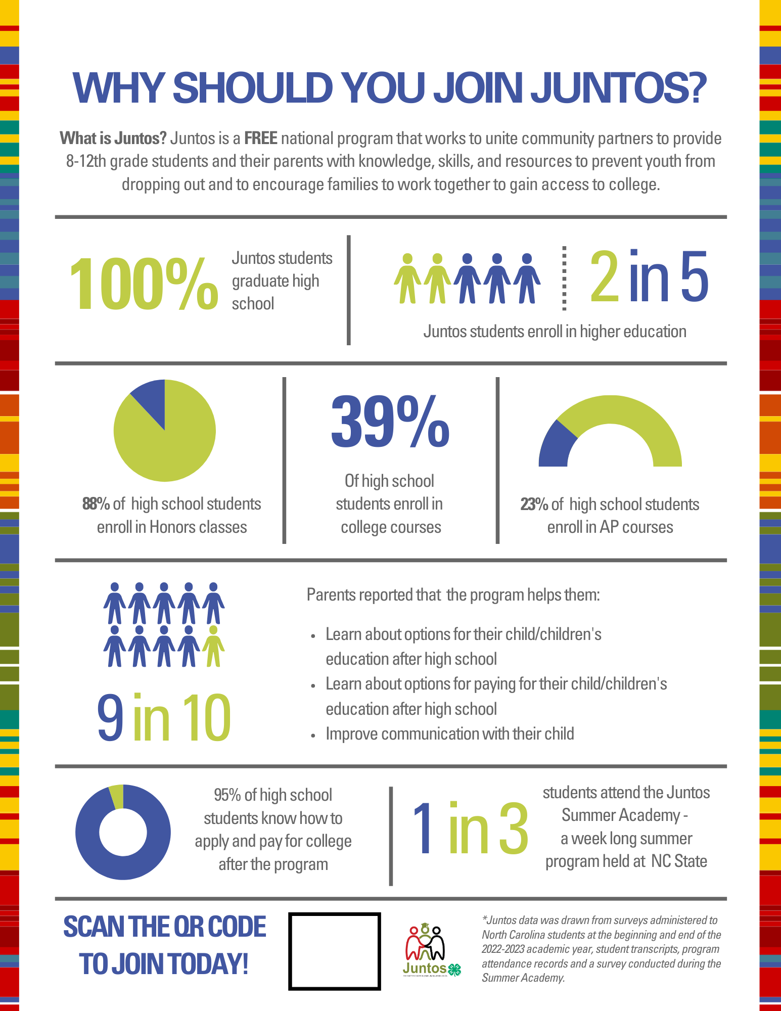 NJC Recruitment Package Infographic NC Parents.png
