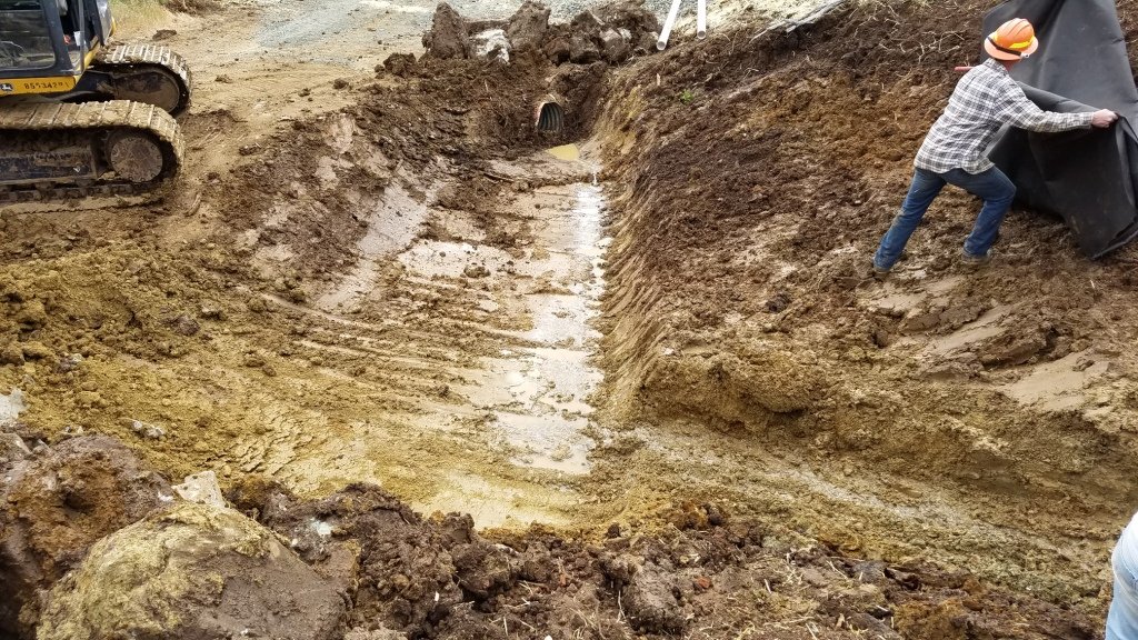 Construction site excavation with worker and excavator