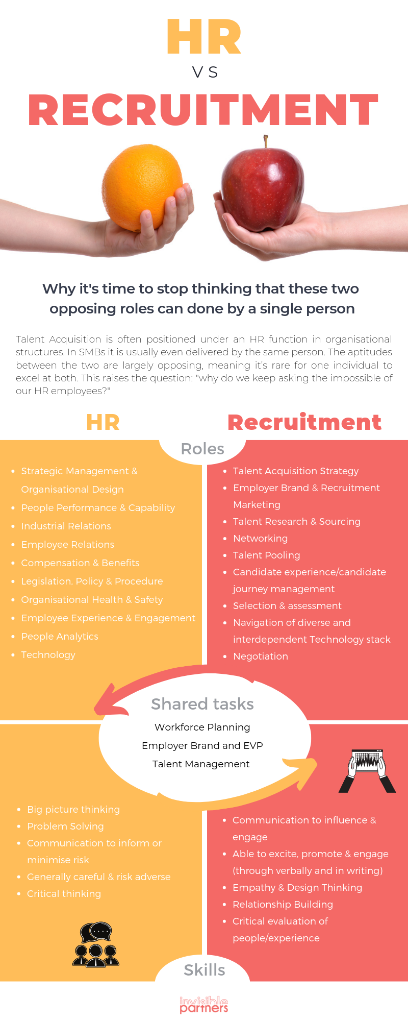 HR VS RECRUITMENT.png