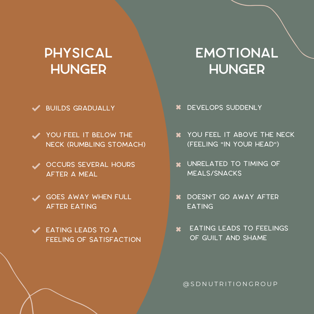 Shell Spring Hunger Types Hunger Vs. Thirst: Tips To Tell The Difference – NNKJW