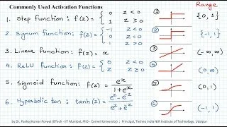 Deep Learning 101: Transformer Activation Functions Explainer - Sigmoid, ReLU, GELU, Swish