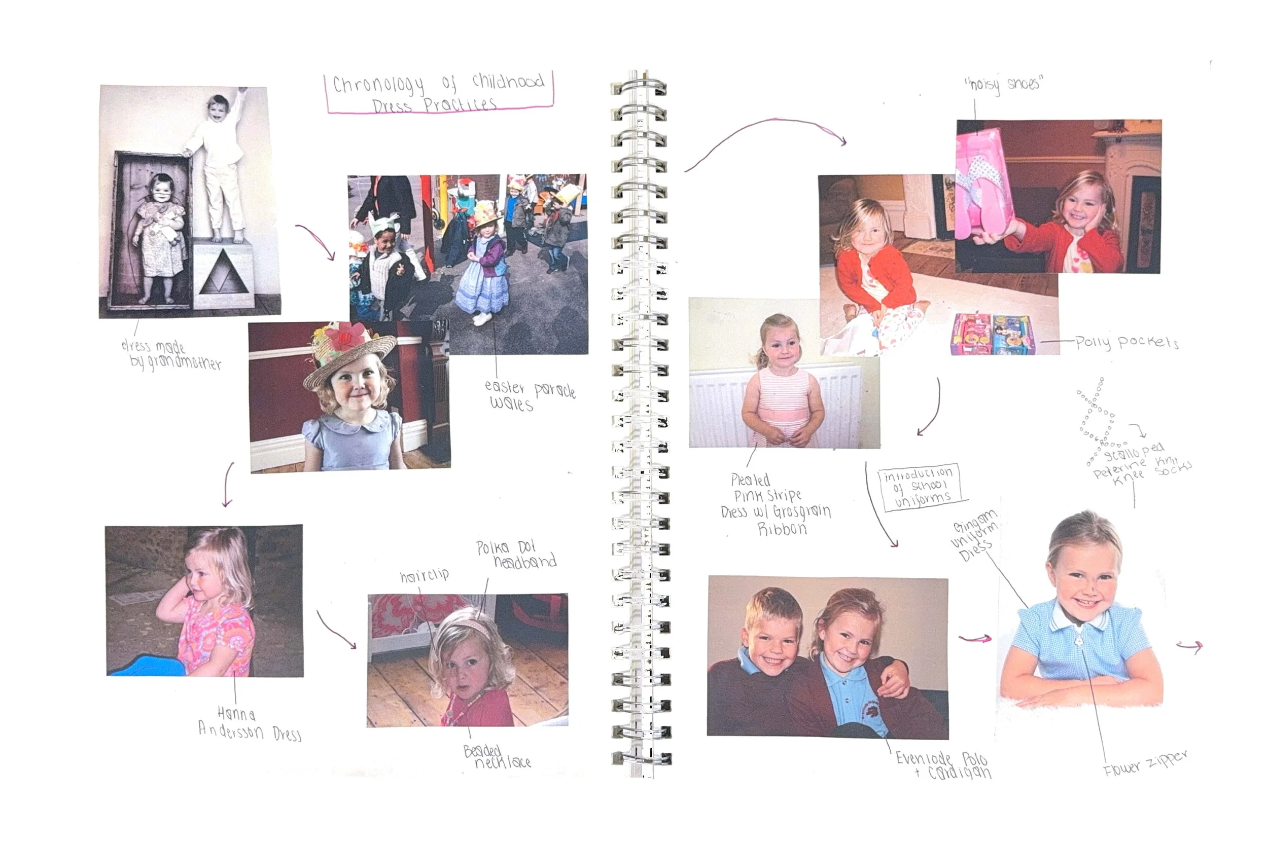 **Final Thesis Portfolio 9x1211.jpg