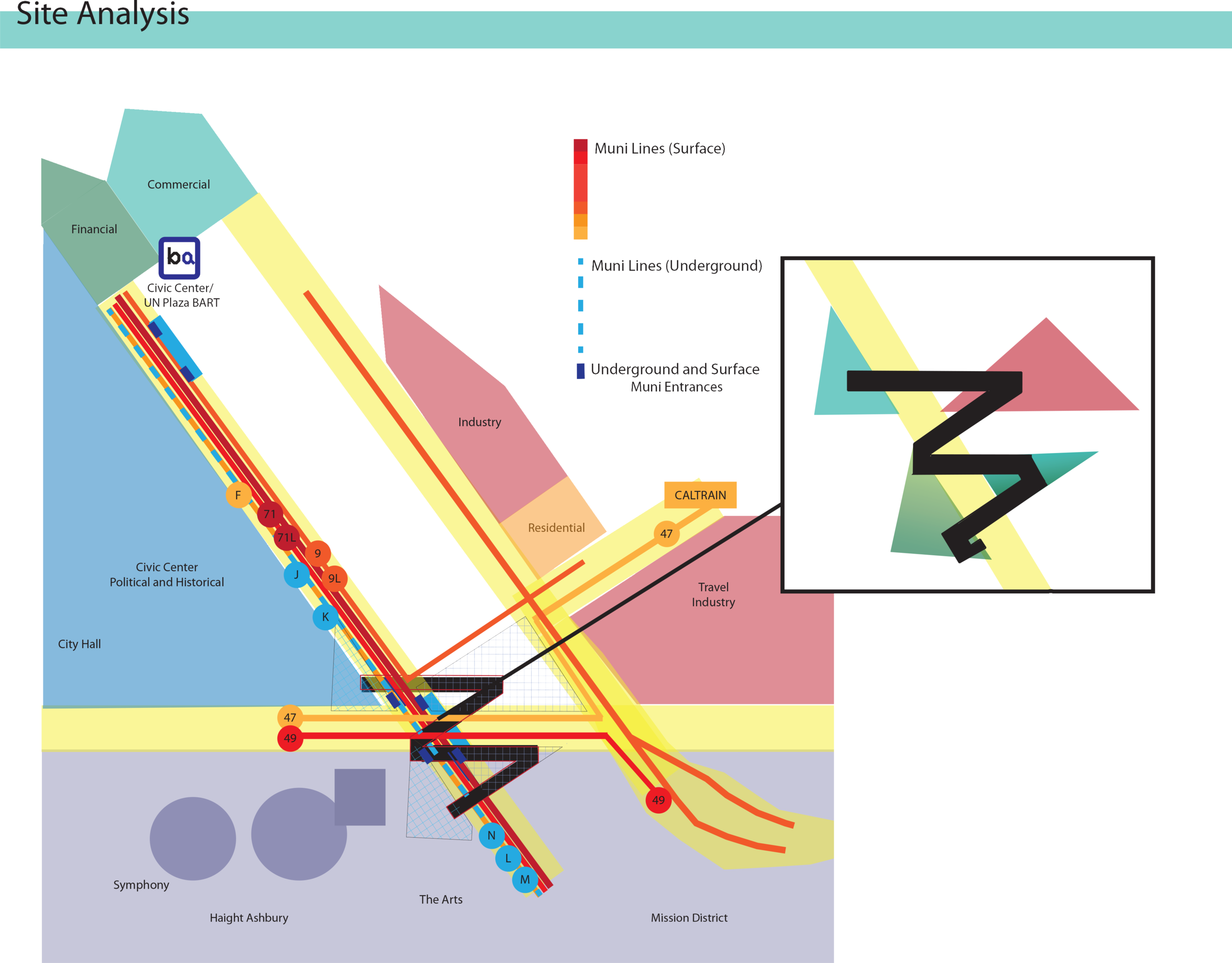 site analysis.png