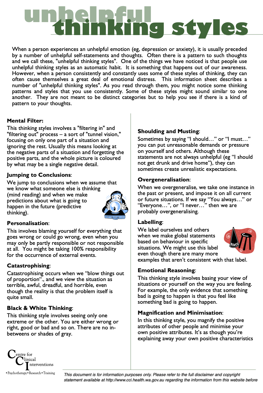 Informational poster titled 'Unhelpful Thinking Styles' describing various faulty thinking patterns such as mental filter, jumping to conclusions, personalization, catastrophizing, black and white thinking, shoulding and musting, overgeneralization, 