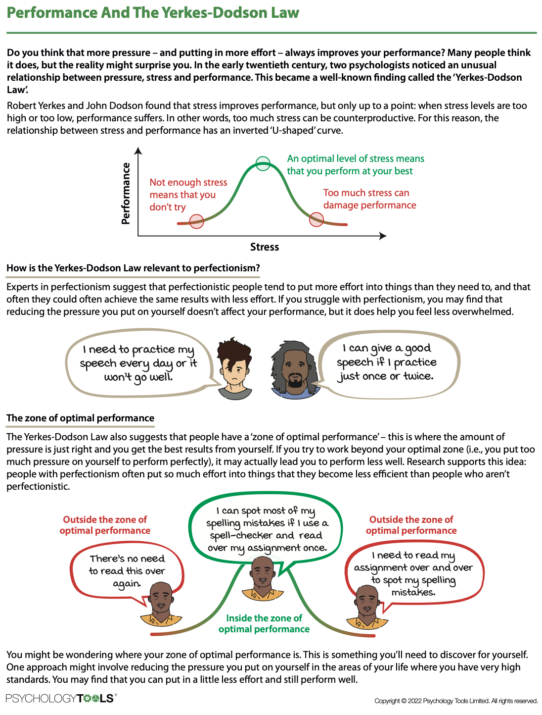 A science infographic explaining the Yerkes-Dodson Law, a graph showing the relationship between stress and performance. The graph illustrates that performance increases with stress up to an optimal point, then decreases if stress is too high. The in