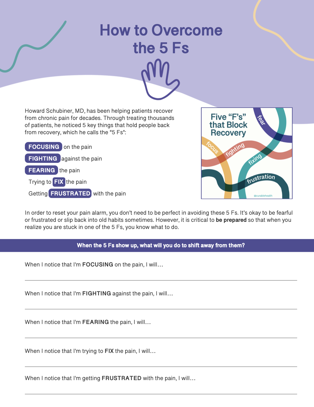 An informational worksheet titled 'How to Overcome the 5 F's' with an illustration of a hand and a small cover image showing 'Five F's that Block Recovery'. The worksheet explains the five key emotional states—focusing, fighting, fearing, fixing, and