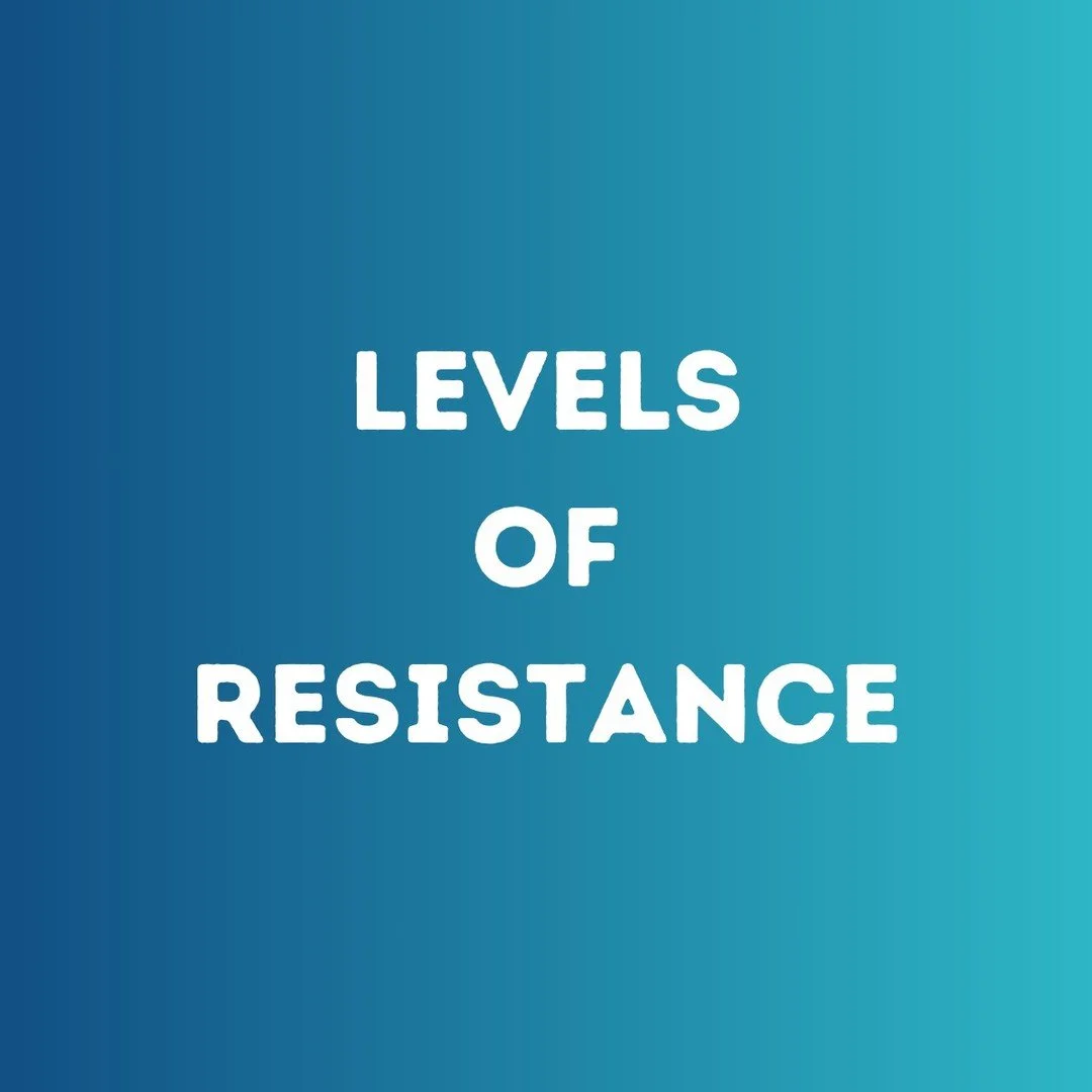 🛗 Levels of Resistance 🛗 

Sometimes the best laid plans seem to go awry.

But why does it happen? How do things slow down or fall off the rails?

At Siamo, we believe organizational dysfunction arises - and can be addressed - at the human level

L