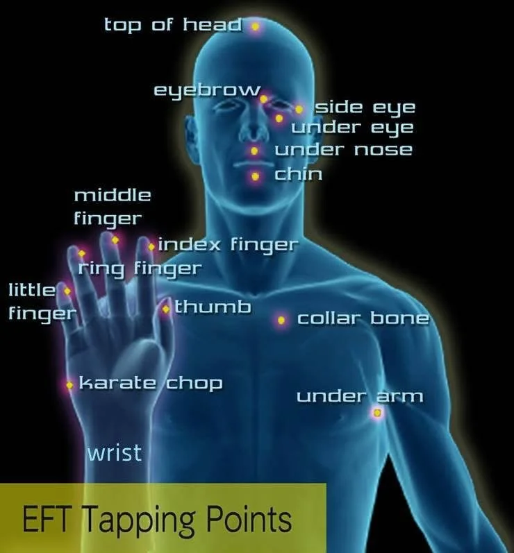 EFT