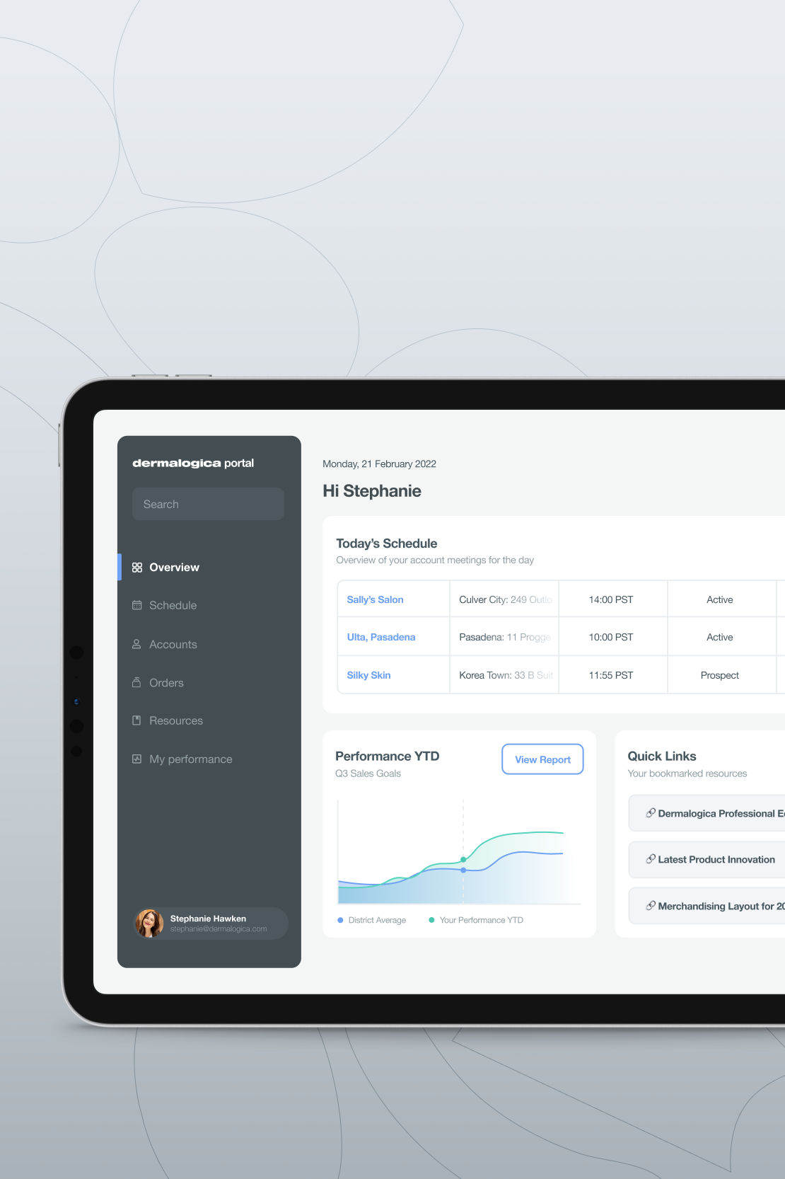 Helping account owners manage clients, drive sales, and make data-driven decisions
