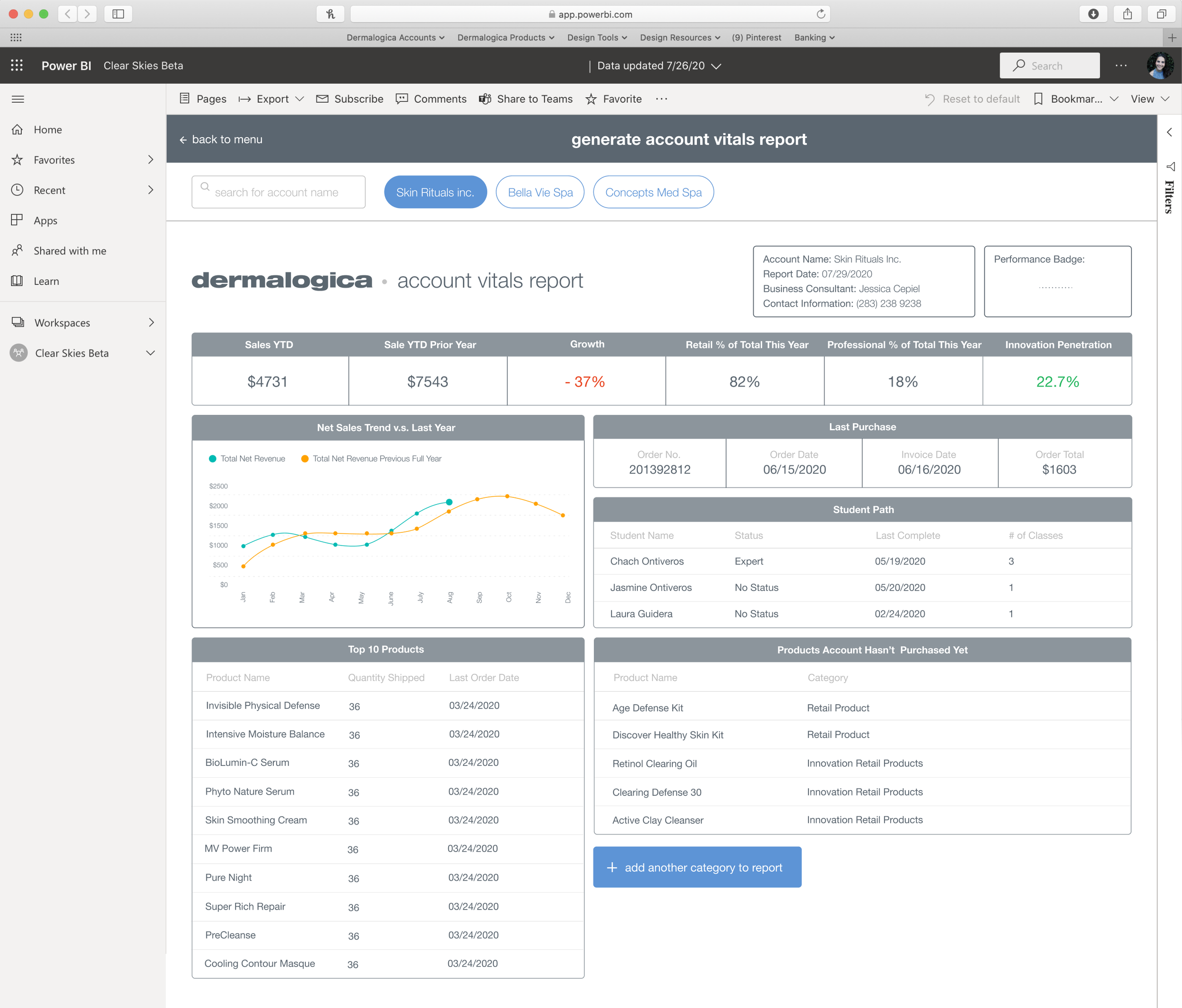 First version of the dashboard.