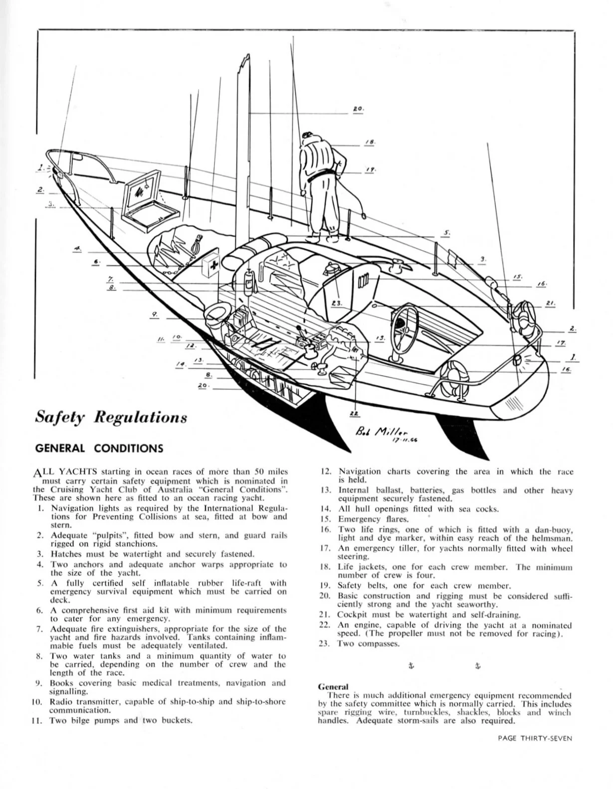 1967-sydney-hobart-official-programme Ad2.jpg