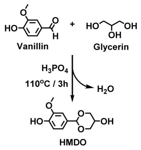 New wood-based resin beats fossil resin strength by 76%