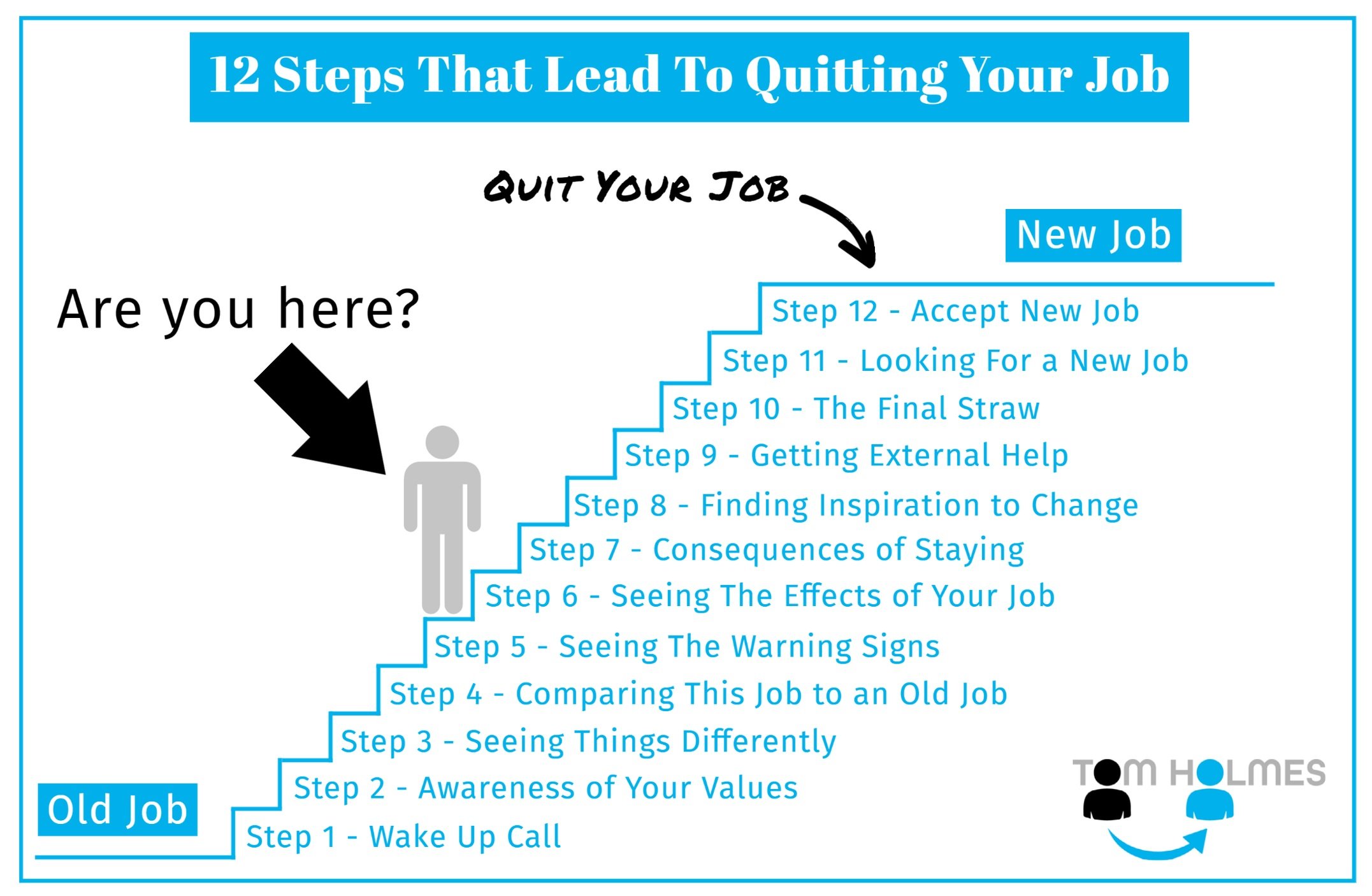 Here's The Term For Quitting Your Job Dramatically