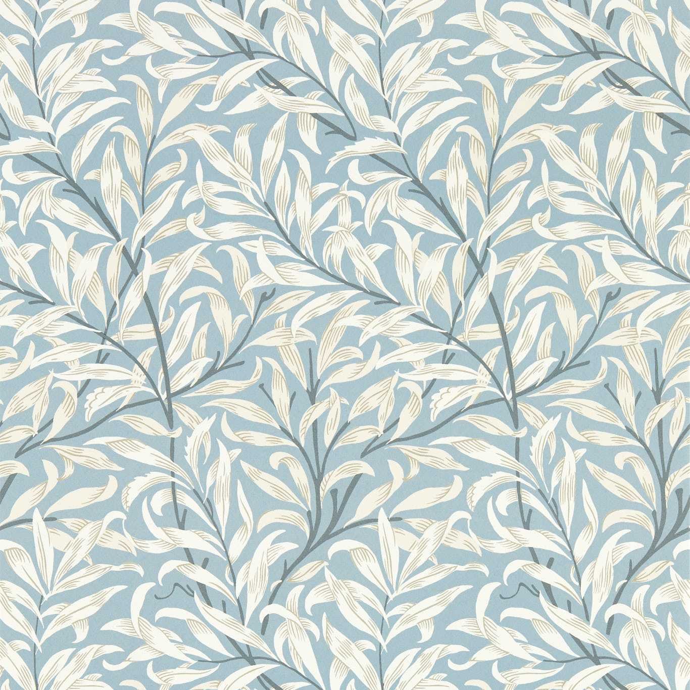 William Morris and wallpaper design · V&A