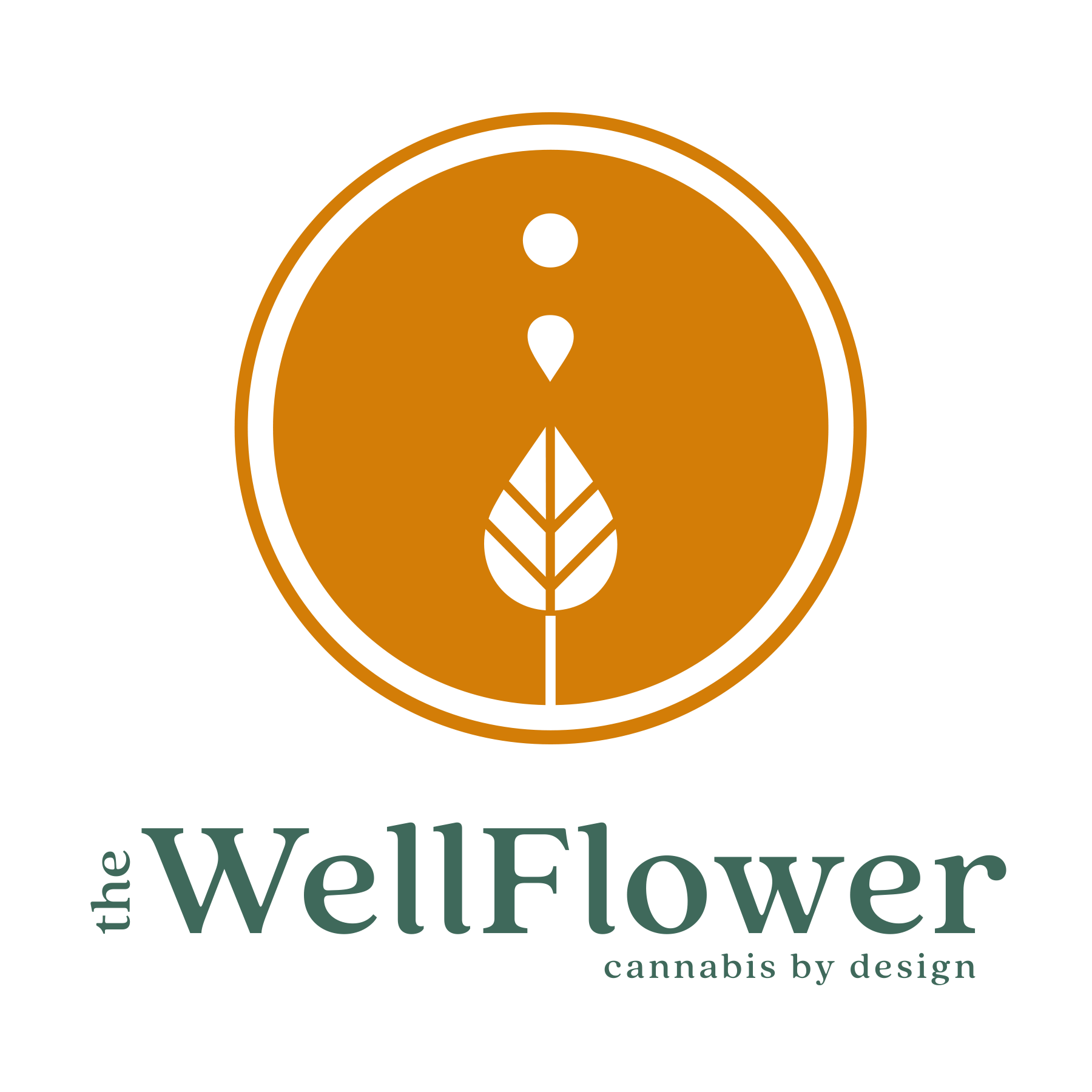 The Wellflower Whitmore Lake Reviews - wipzig9