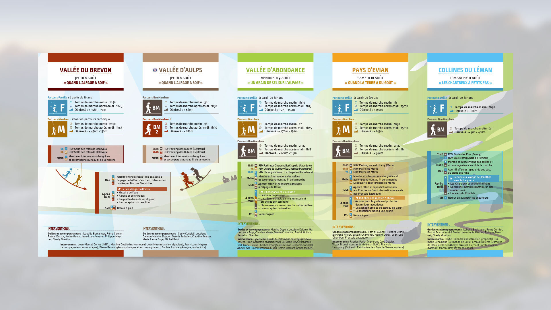 DETAIL-ITINERAIRES-ALPESTRES5.jpg