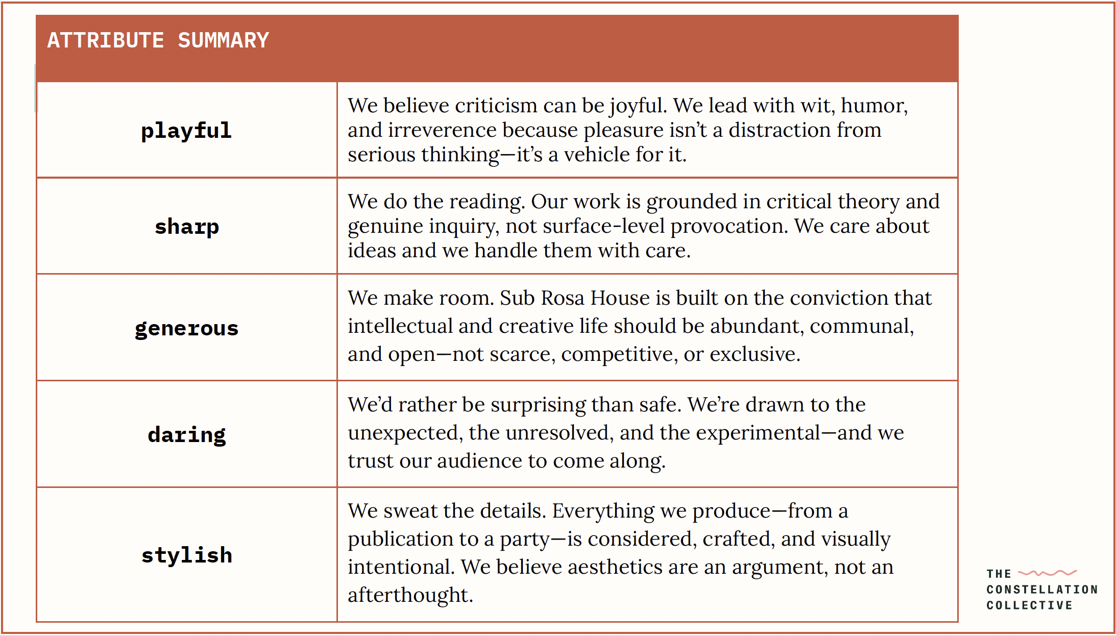 Sub Rosa House five brand attributes