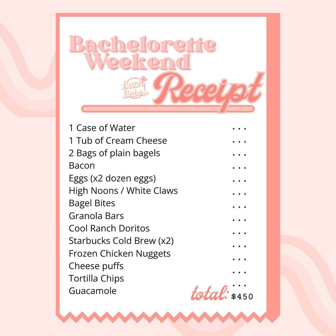 Alright lades! We&rsquo;re here to help save some 🤑 on your bachelorette weekend. One problem we see within the bachelorette culture is overspending on groceries for the weekend... when you really don&rsquo;t need as much as you think! We&rsquo;ve c