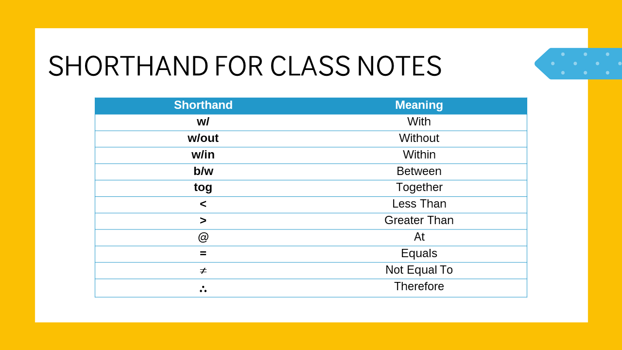 asdasdsad - English - Notes - Teachmint