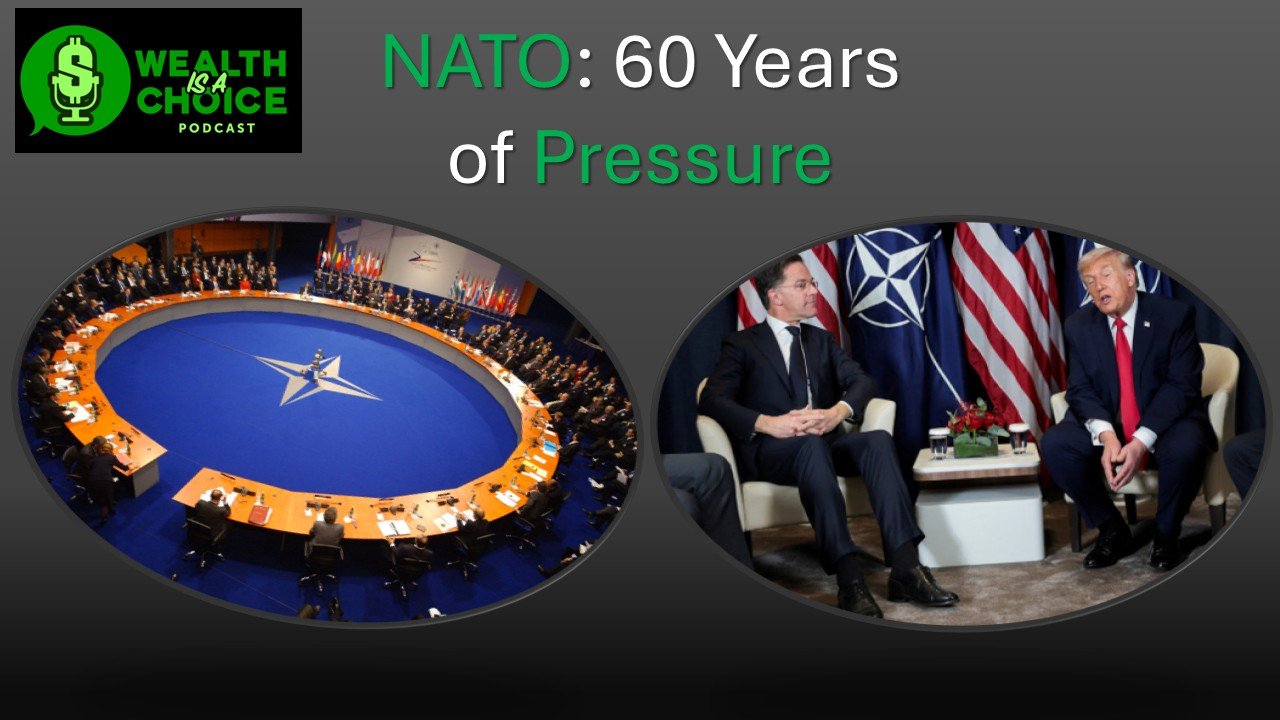 Nato Defense Spending -Explained