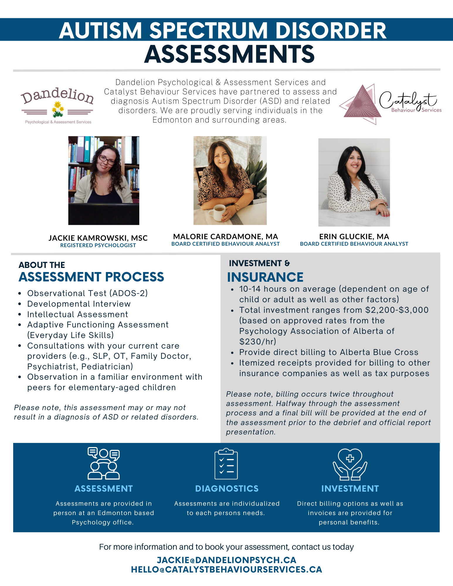 Poster about autism spectrum disorder assessments featuring photos of three professionals and information on assessment process, investment, and insurance, with logos of Dandelion Psychological & Assessment Services and Catalyst Behaviour Services.