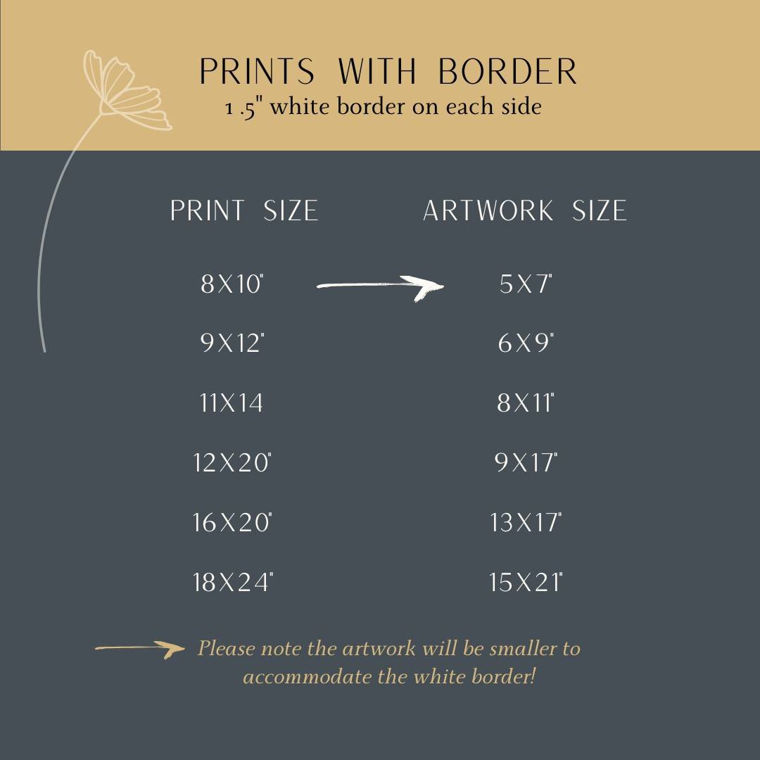 Prints with border.jpg