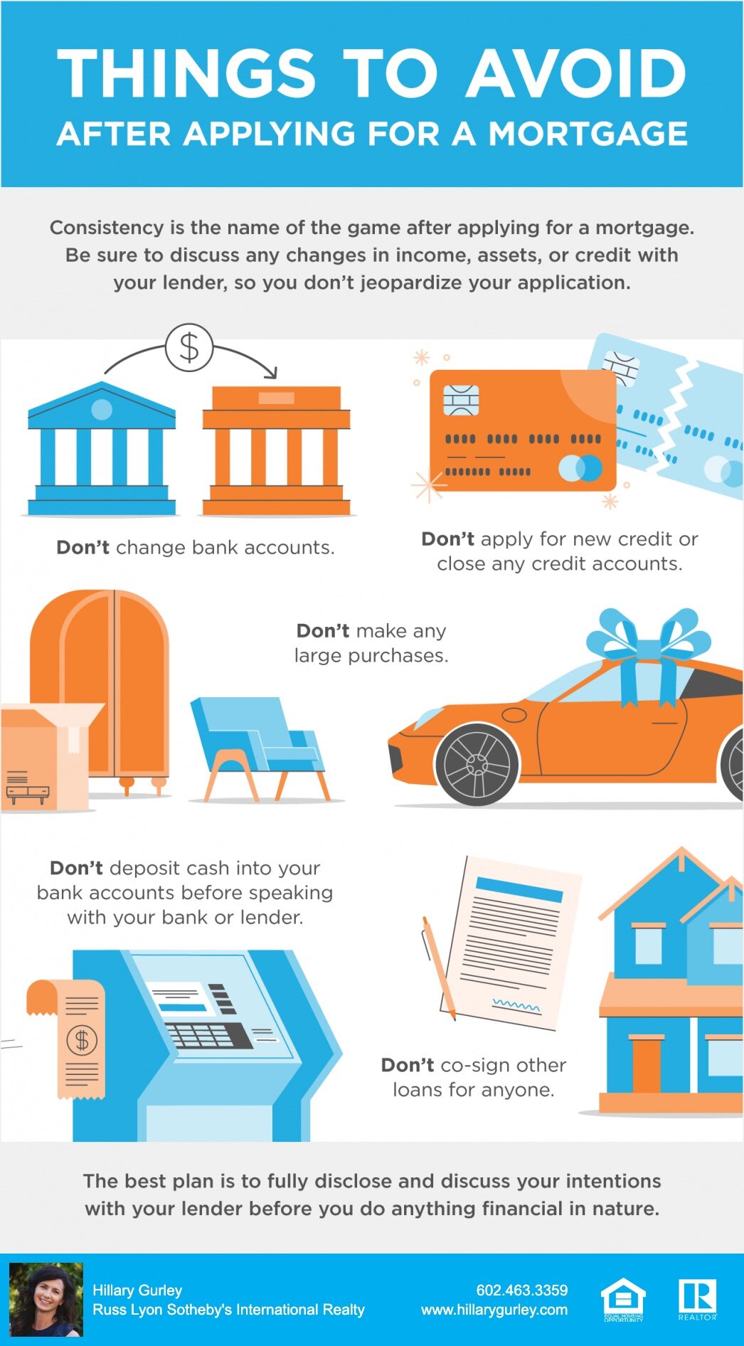 Things to Avoid When Applying for a Mortgage