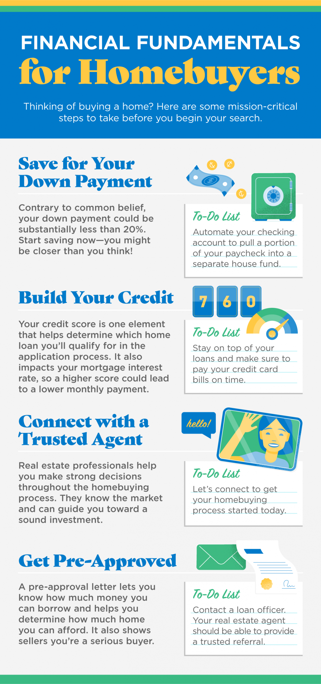 Financial Fundamentals for Homebuyers