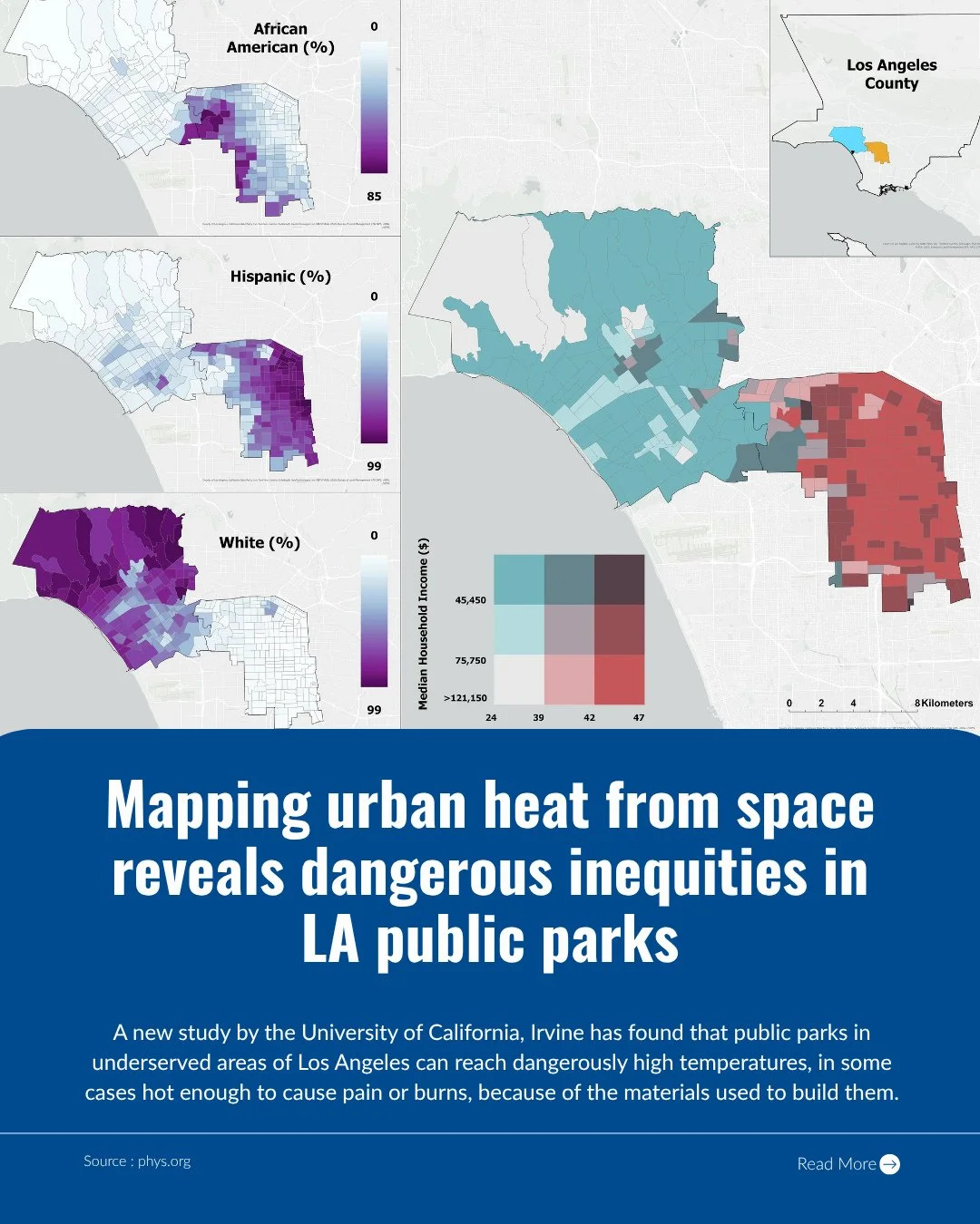 Not all parks in Los Angeles cool you down. Some actually do the opposite. 🌡️⁠
⁠
A new study finds that parks in lower-income neighborhoods, especially in South Los Angeles, can reach dangerously high surface temperatures, in some cases hot enough t