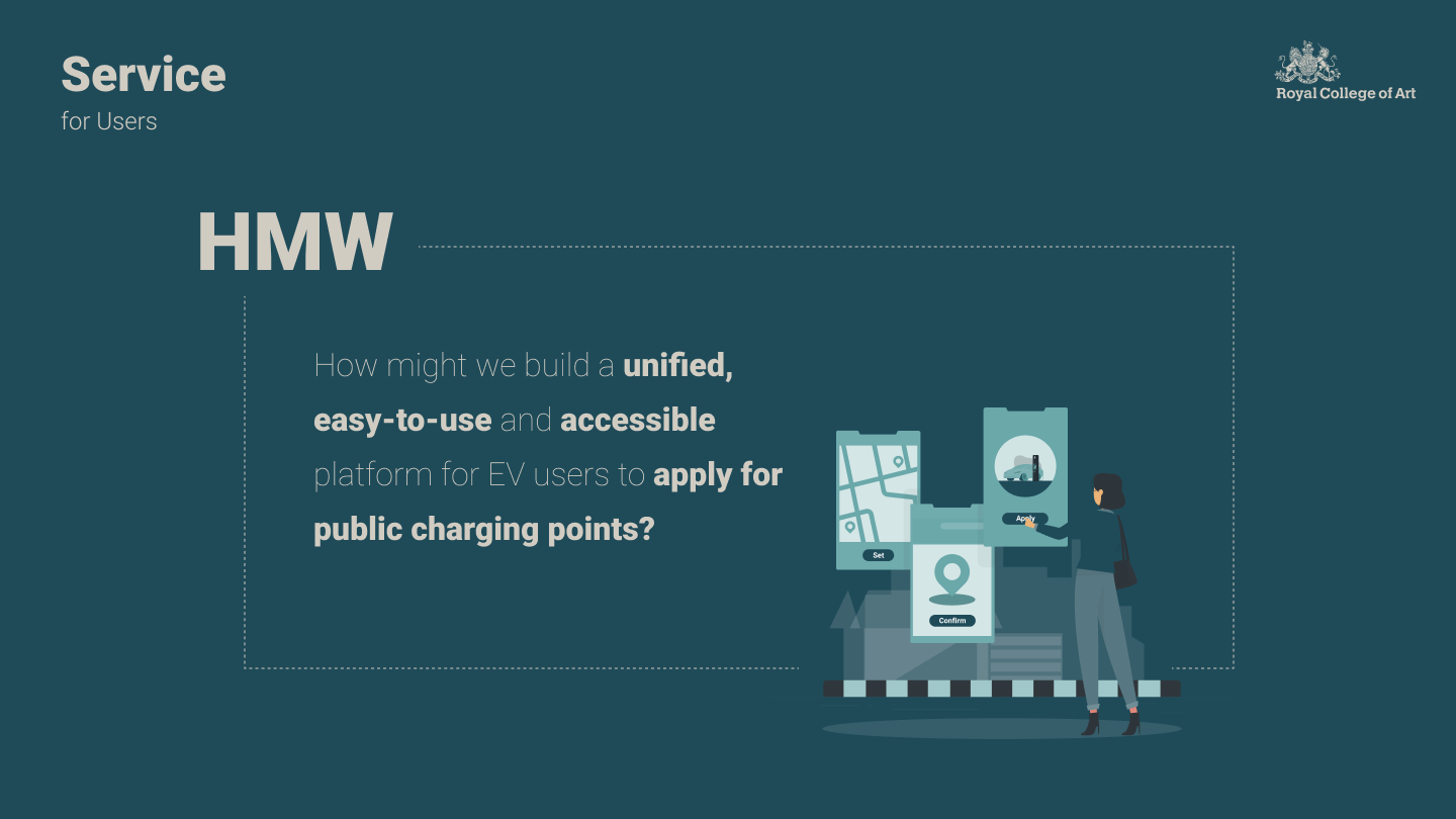P19_Service-HMW-Users.png