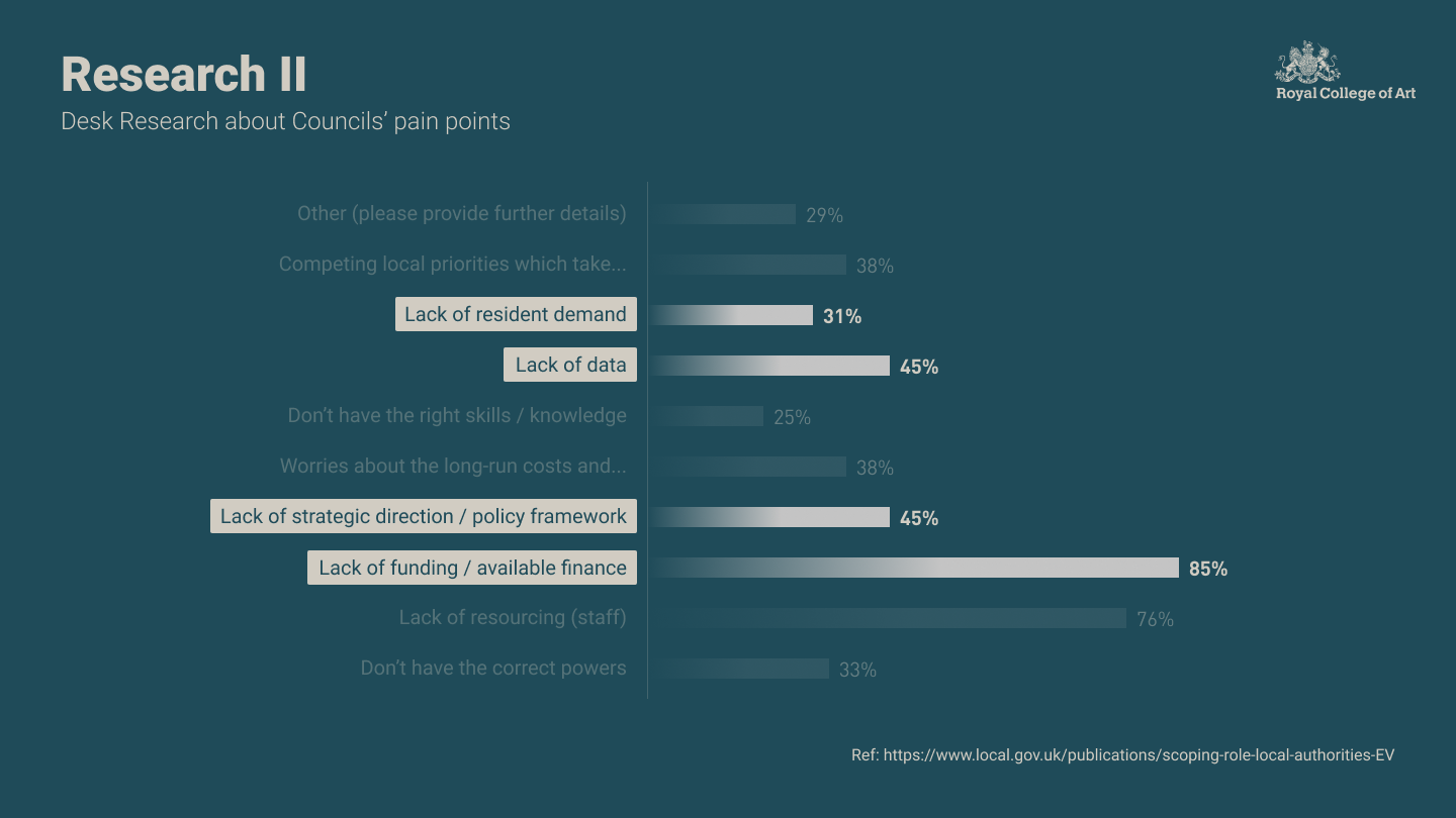 P16- Research II-10.png