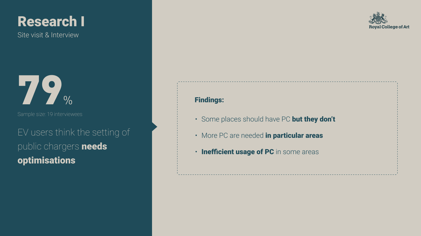 P3- Research I -2-2.png