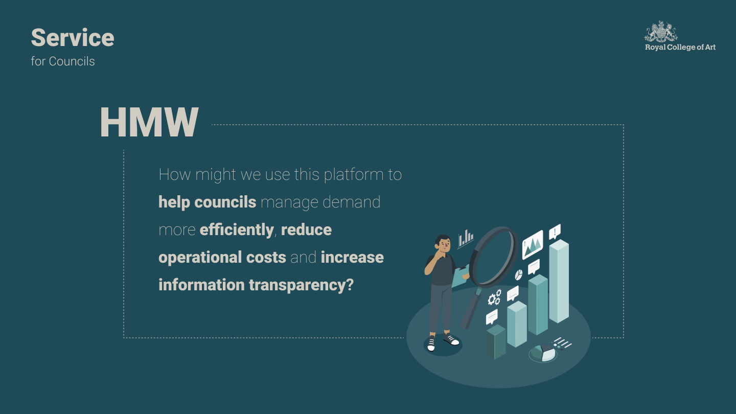 P20_Service-HMW-Councils.png