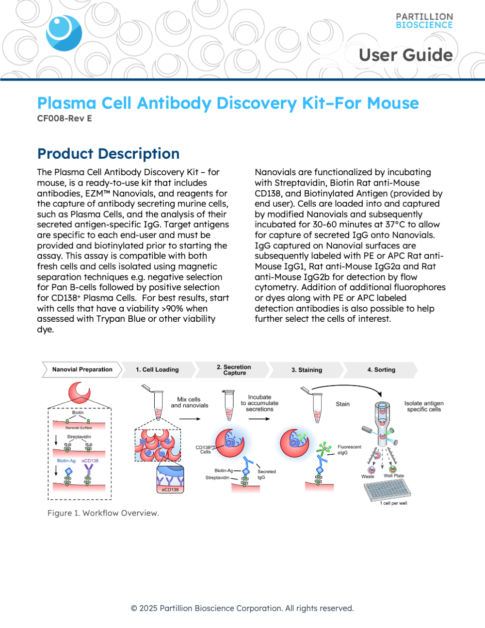 Mouse Plasma Cell Antibody Discovery Kit User Guide