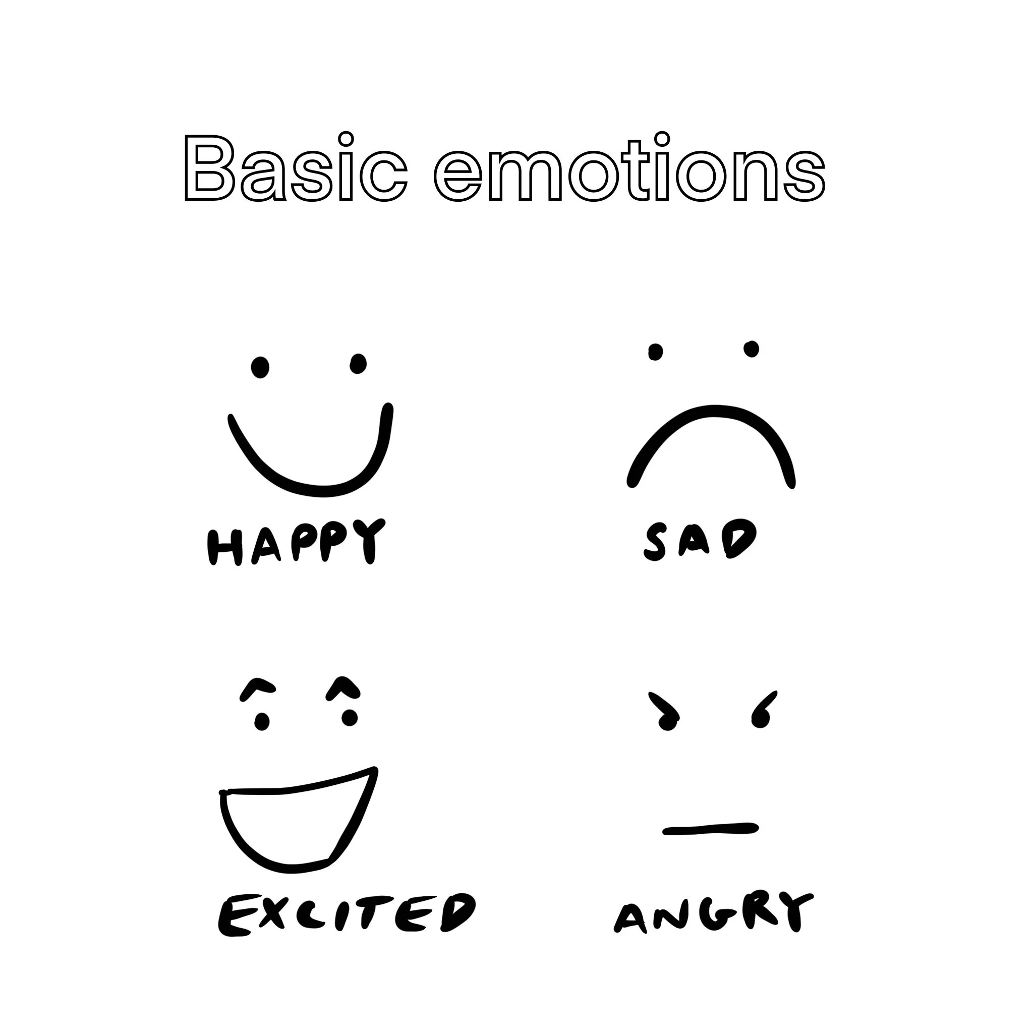 Personality and Feelings